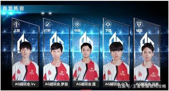 的援助显得