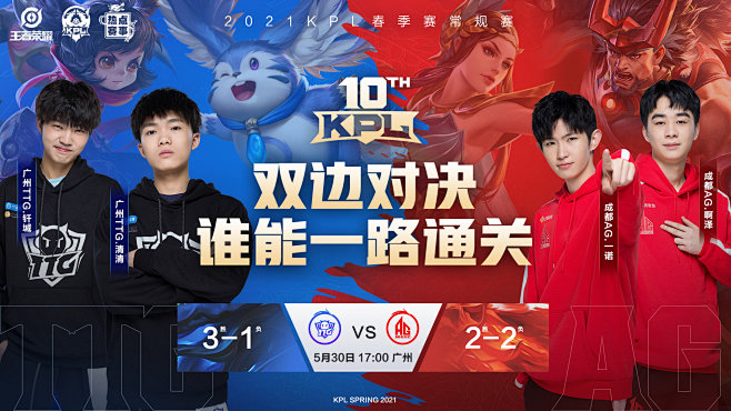 的NBA比