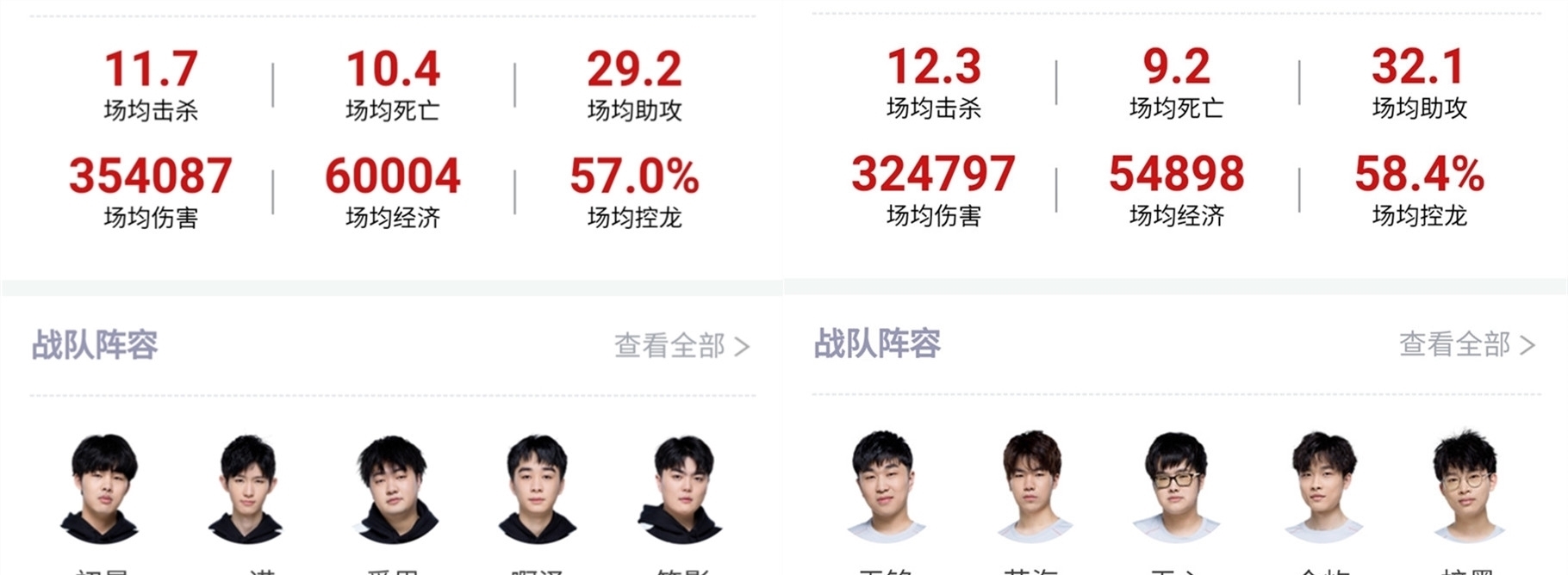越来越多的