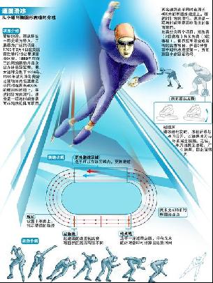尤其最后五